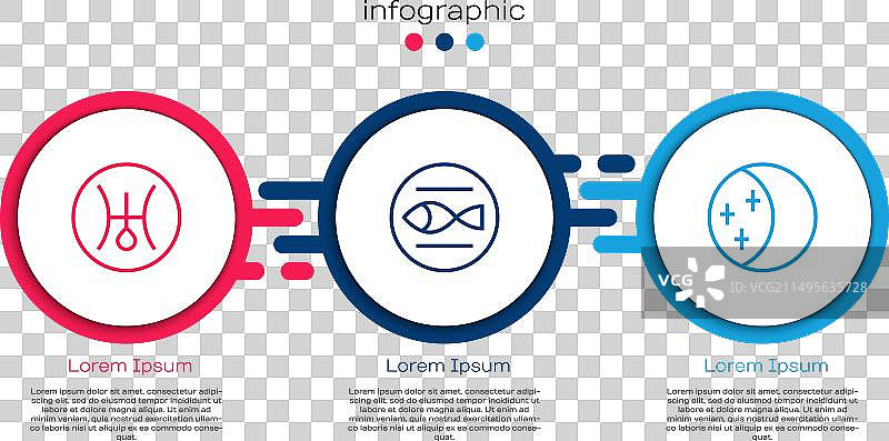 天王星双鱼座黄道和月食线条符号图片素材