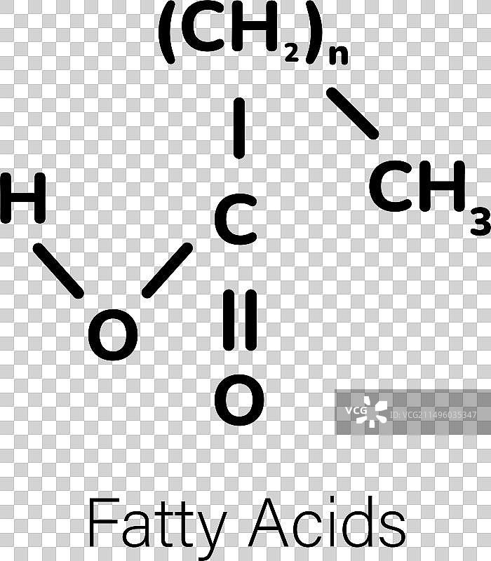 脂肪酸图片素材
