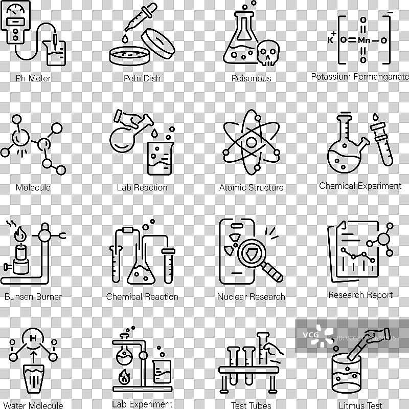 化学线性图标合集图片素材