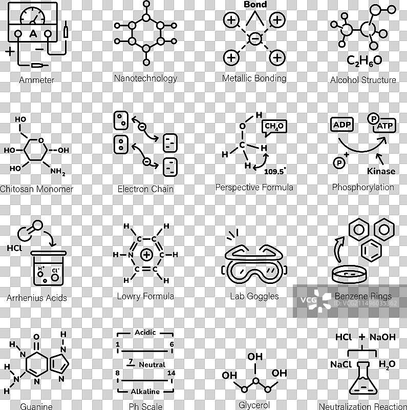 化学教育线性图标合集图片素材