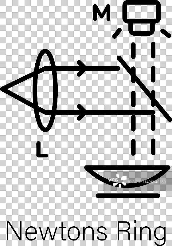 牛顿环图片素材