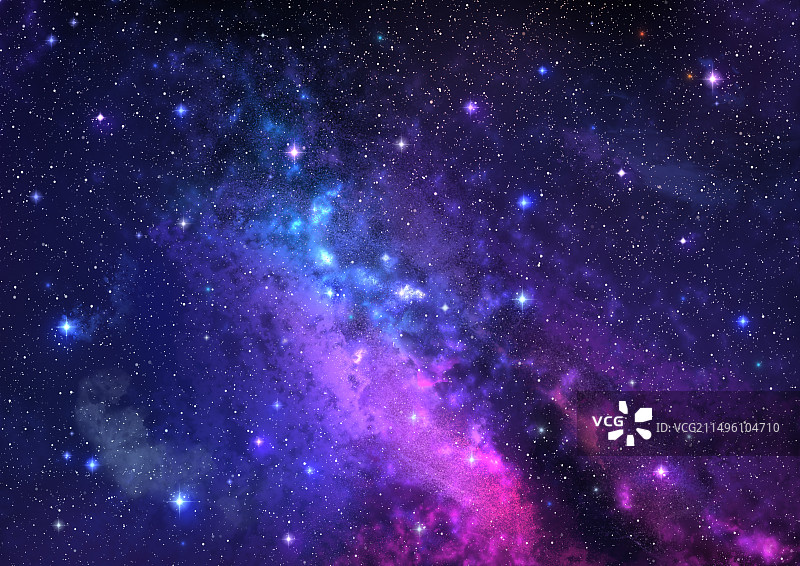 唯美梦幻蓝紫色仙女座星云星空宇宙银河系繁星背景图片素材