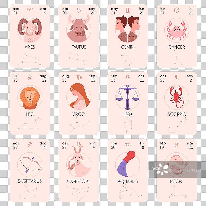 不同星座标志的整套卡片图片素材