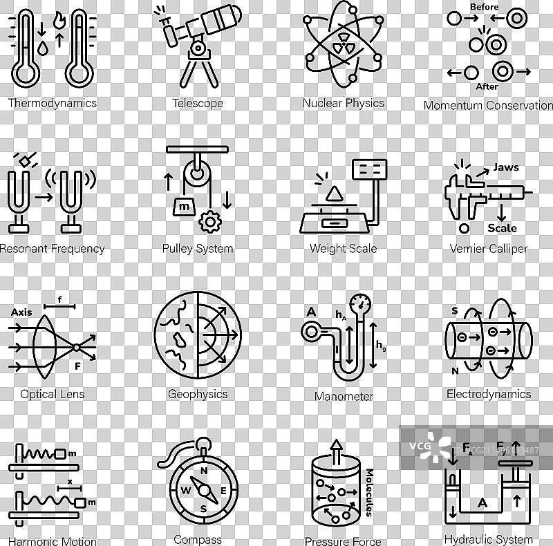 物理学习线性图标合集图片素材
