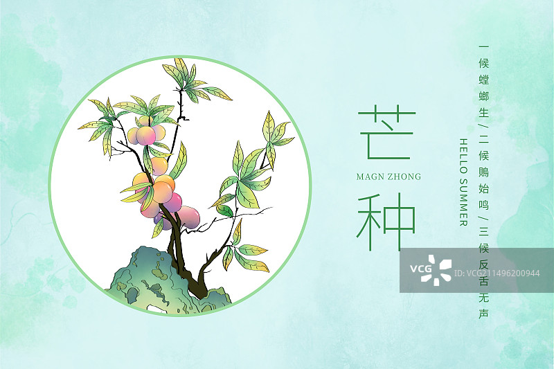 中国风二十四节气窗插画海报模版-夏天 工笔写意画 假山旁边的李子树 植物小清新水彩画背景 横版图片素材