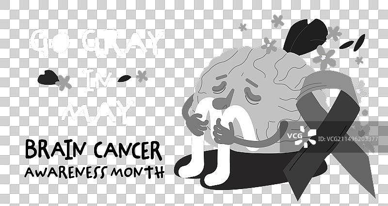 脑癌腺癌宣传月图片素材