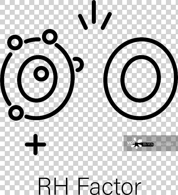Rh血型因子图片素材
