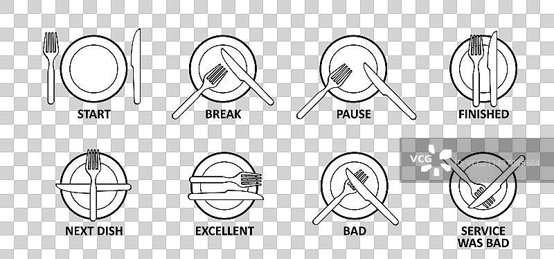 餐具用餐礼仪规则图片素材