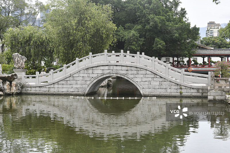 福州南公园石桥图片素材