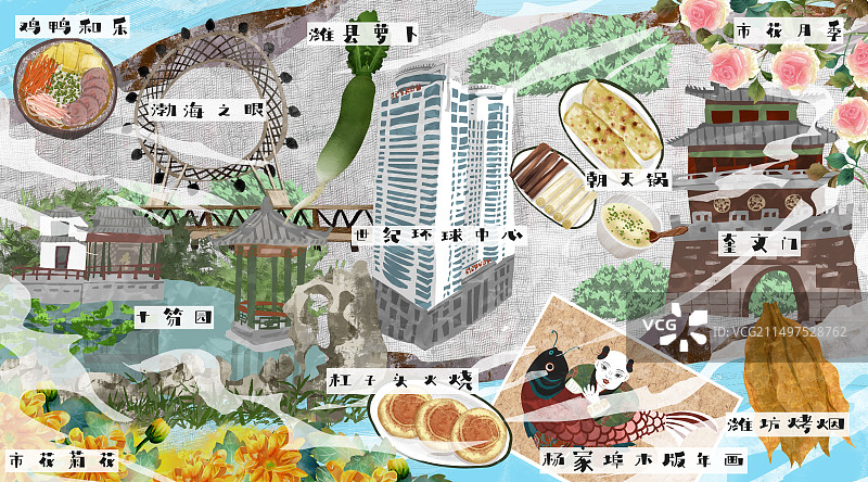潍坊市建筑人文美食插画图片素材