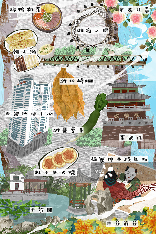 潍坊市建筑人文美食插画图片素材
