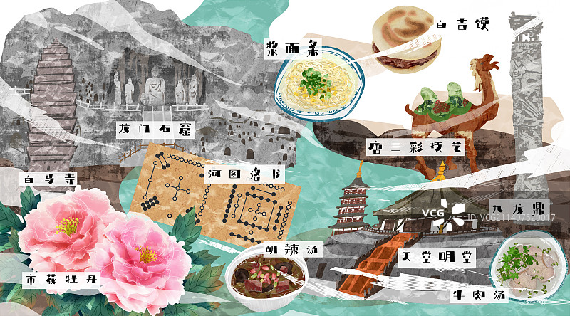 洛阳市建筑人文美食插画图片素材