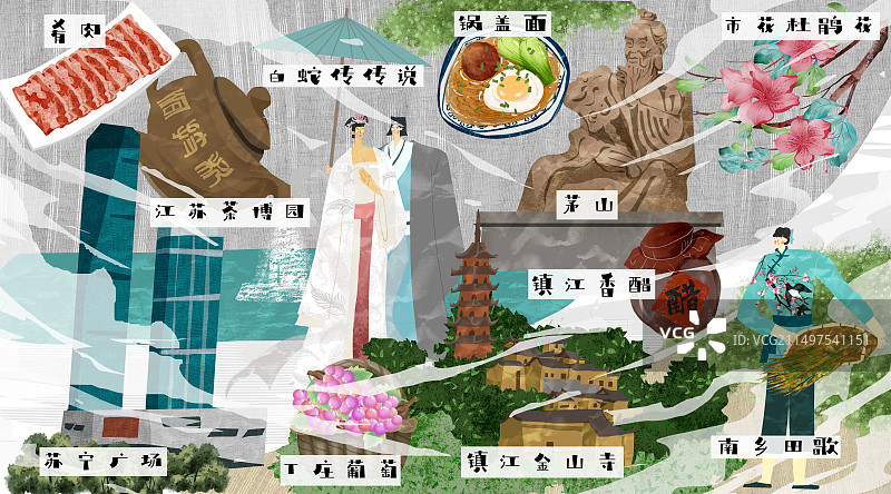 镇江市建筑人文美食插画图片素材