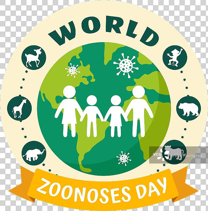 7月6日世界人畜共患病日与各种动物图片素材