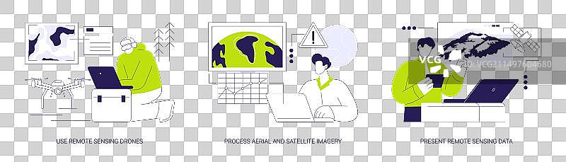 遥感抽象概念图片素材