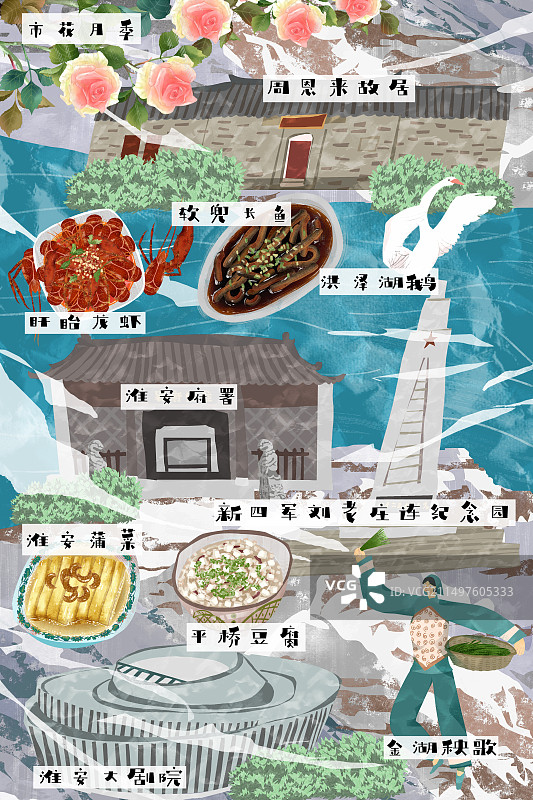 淮安市建筑人文美食插画图片素材
