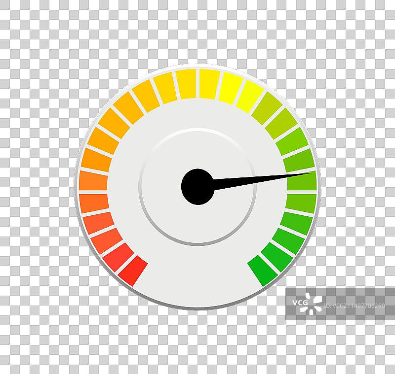 商务信用评分速度表图片素材