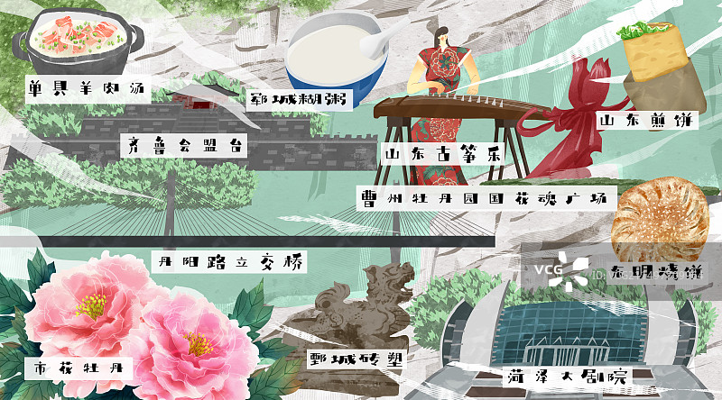 菏泽市建筑人文美食插画图片素材