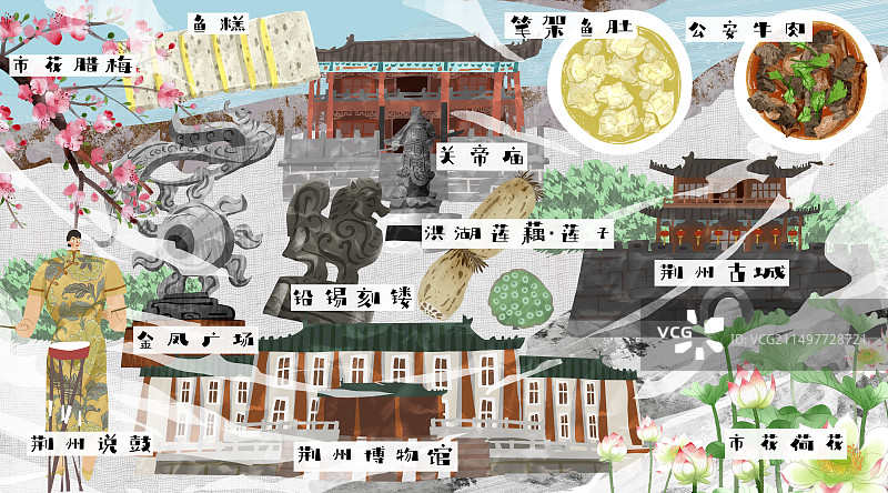 荆州市建筑人文美食插画图片素材