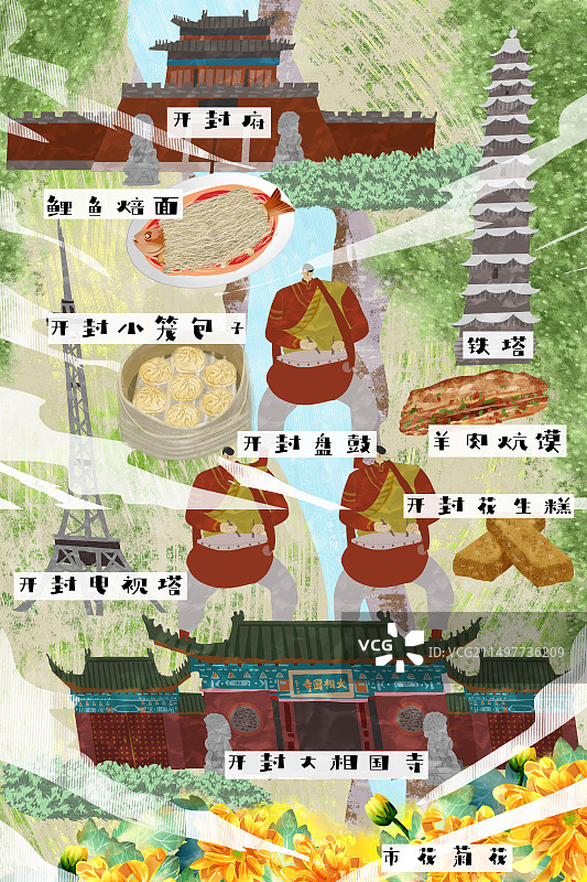 开封市建筑人文美食插画图片素材