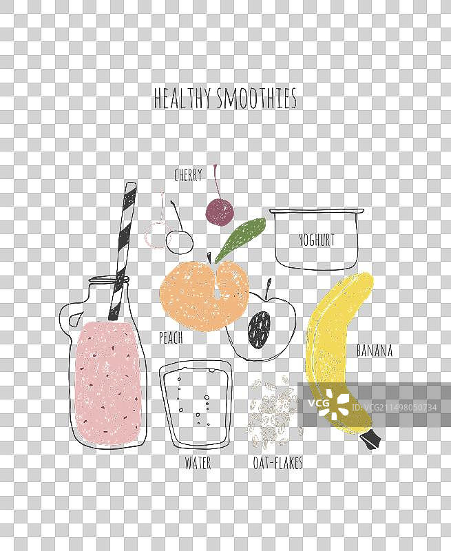 手绘健康冰沙食谱图片素材