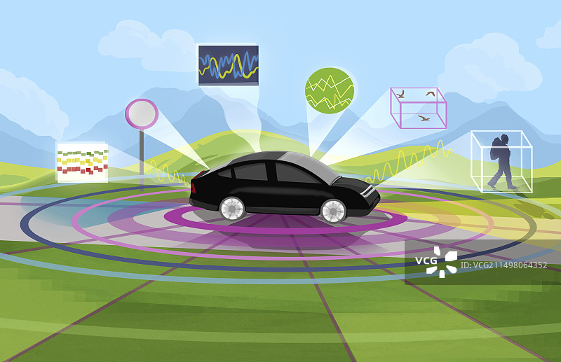 自动驾驶概念车图片素材