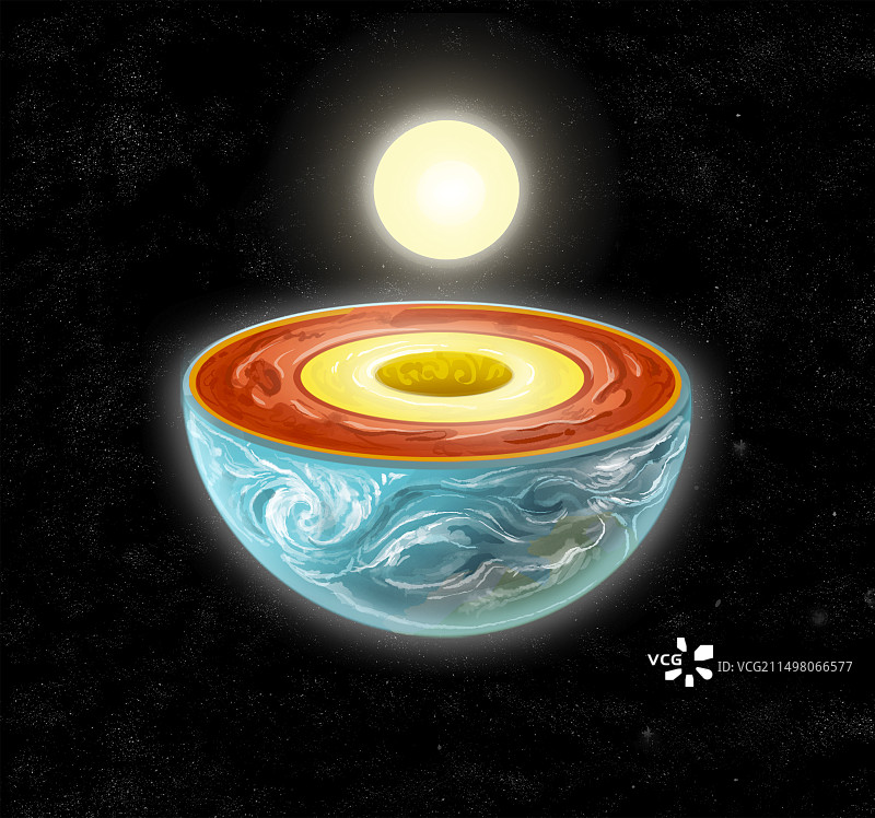 地球核心概念图图片素材