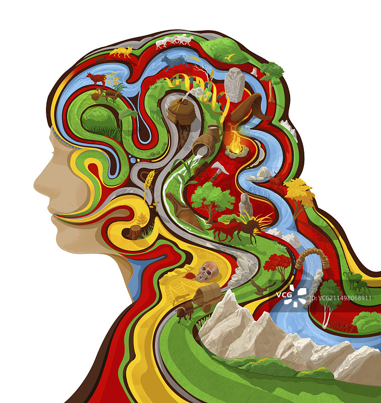 祖先语言概念图图片素材