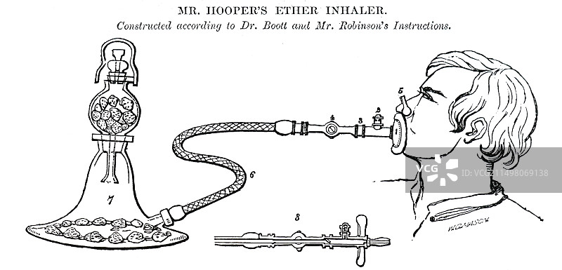 乙醚吸入器，图示图片素材