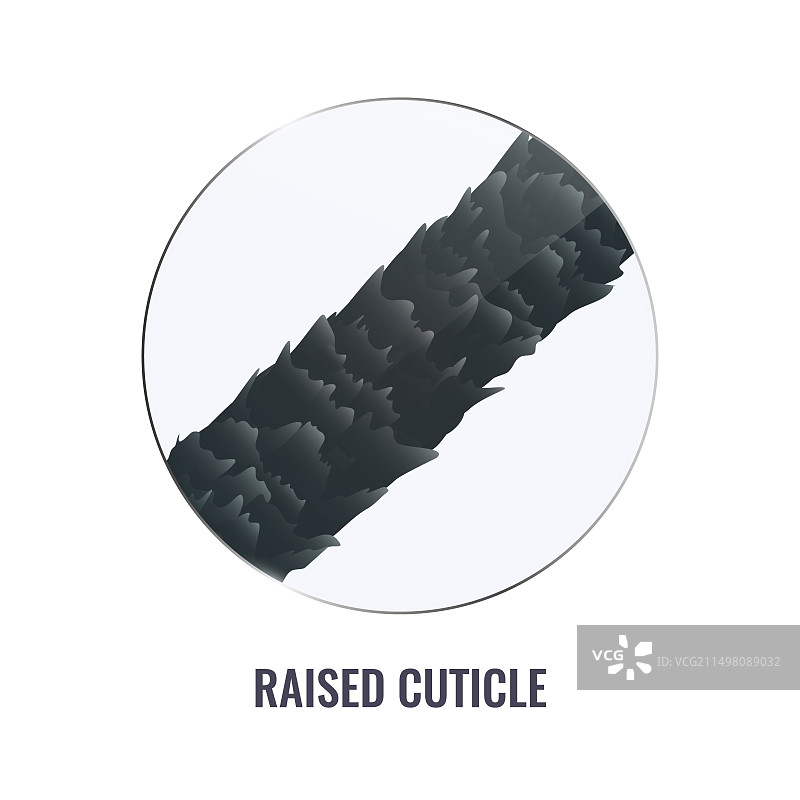 头发紊乱概念图图片素材