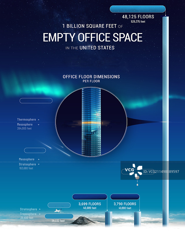 美国空旷的办公室空间插画图片素材