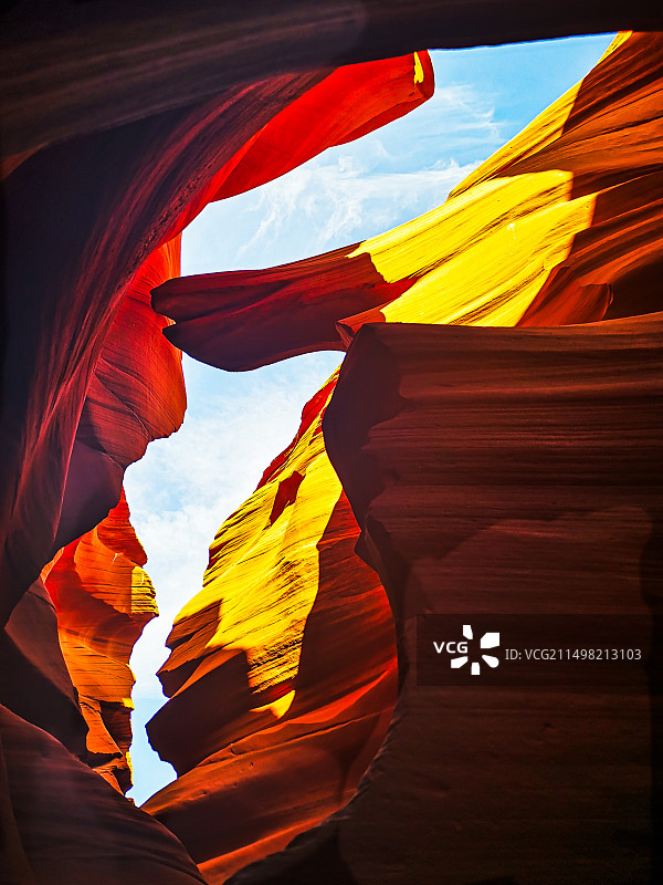 羚羊谷（拍摄于：美国羚羊峡谷国家公园）图片素材