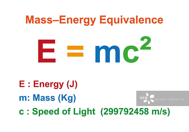 质能等价插图图片素材