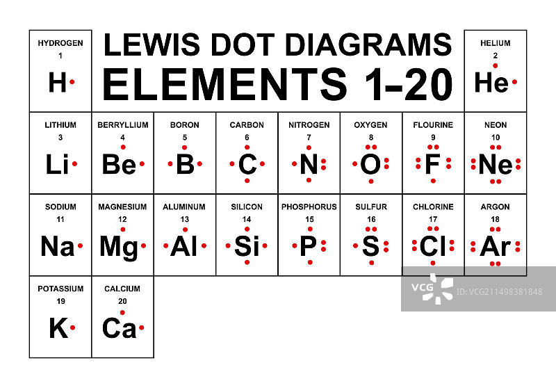 刘易斯电子点图图片素材