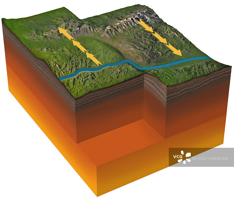 构造学 - 转换边界图片素材