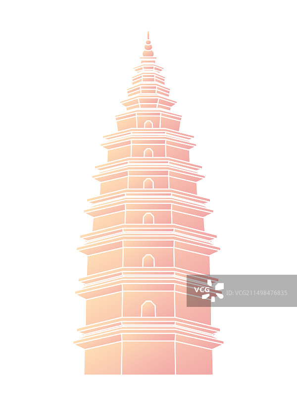 四川报恩塔城市建筑国风元素图片素材
