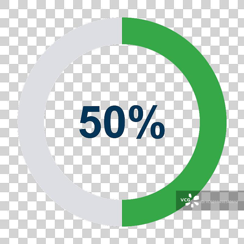 信息圆形图表50%图标图片素材