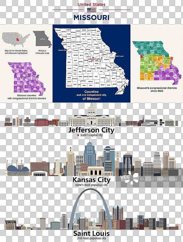 密苏里州县地图和国会选区图片素材