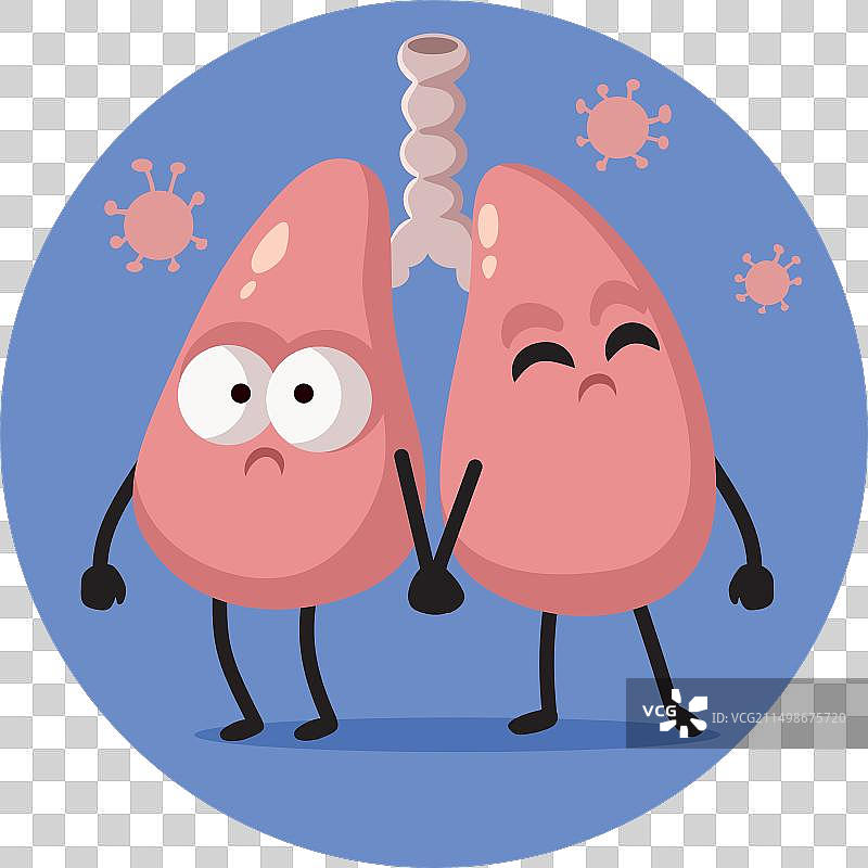 感染病毒性疾病的悲伤肺部吉祥物图片素材