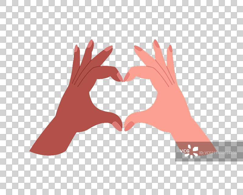 双手组成心形图片素材