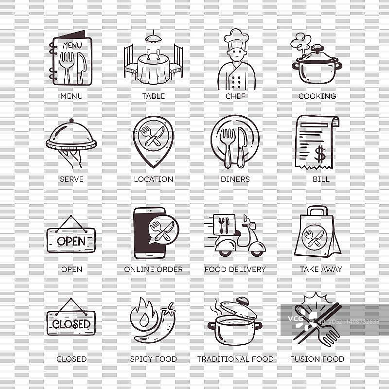 餐厅涂鸦图标要素集1/4图片素材