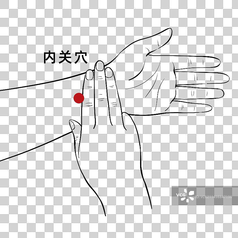 夏季养生穴位标示简易线稿元素图片素材