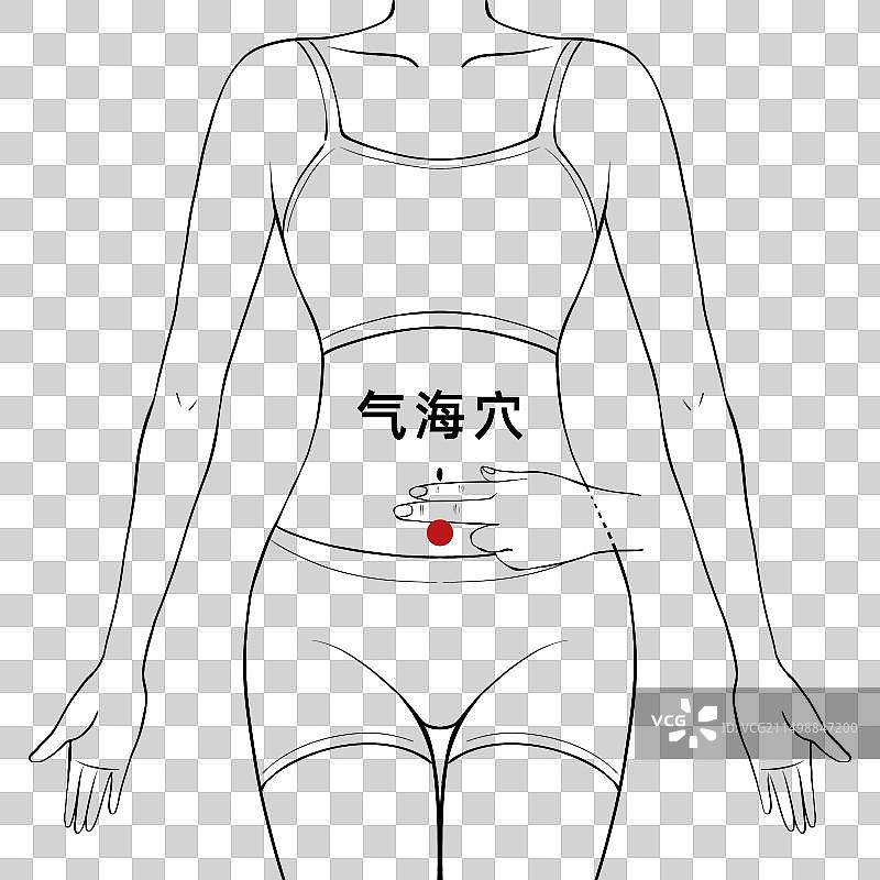 夏季养生穴位标示简易线稿元素图片素材