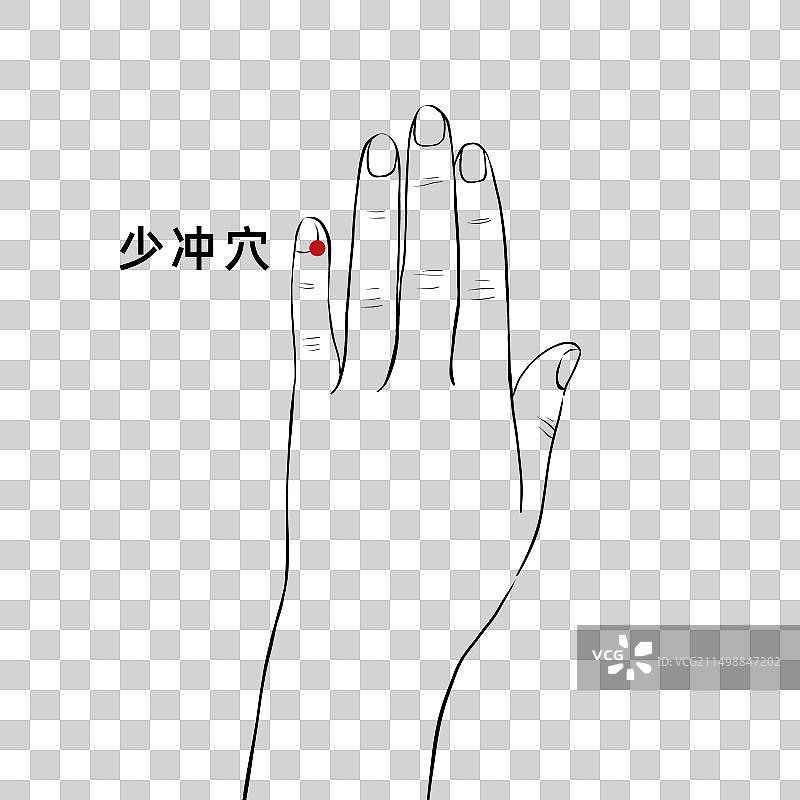 夏季养生穴位标示简易线稿元素图片素材