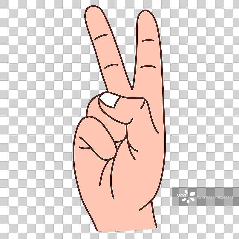 胜利的手势/和平标志图片素材