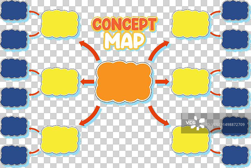 儿童思维导图概念图片素材