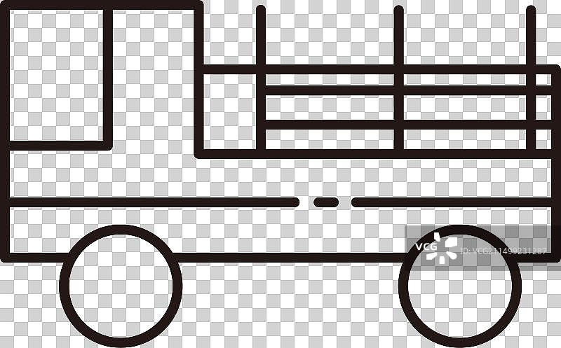 军用车辆，军事运输图片素材