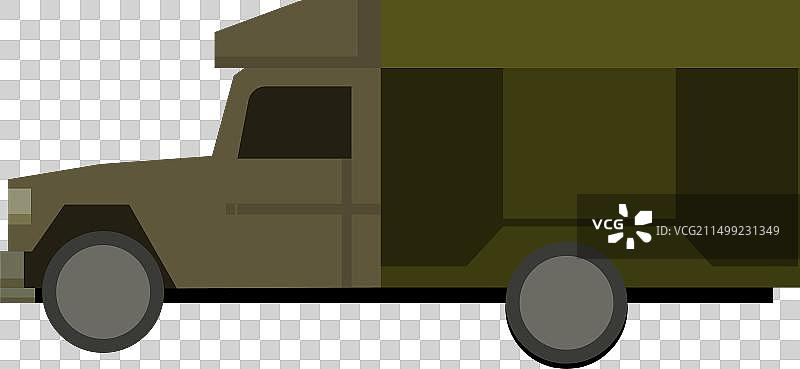 军用车辆，军事运输图片素材