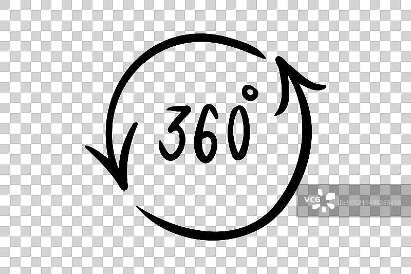 手绘风格360度涂鸦图标图片素材