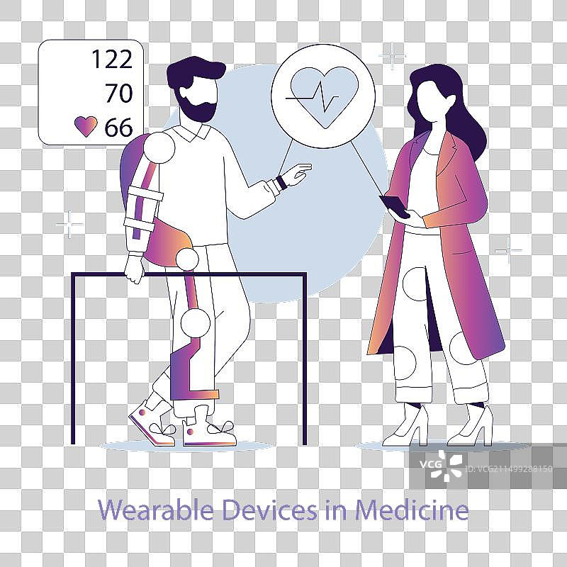 可穿戴技术概念图片素材